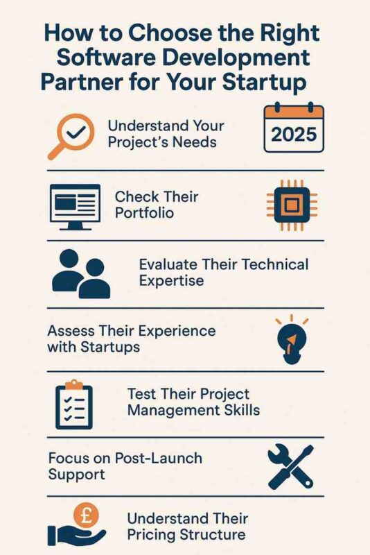 How to Choose the Right Software Development Partner for Your Startup